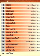 รางวัลแห่งสยาม - งานเพลงเกียรติยศอันดับหนึ่งเมืองสยาม ชุด1-web2